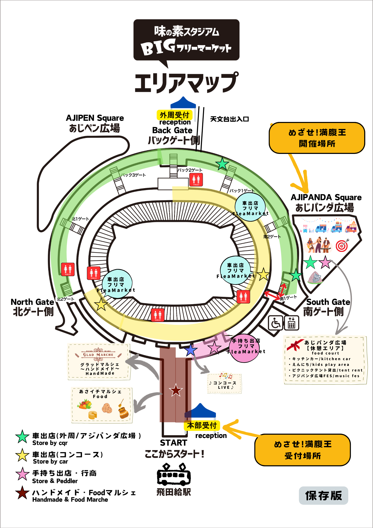 あじバンダひろば